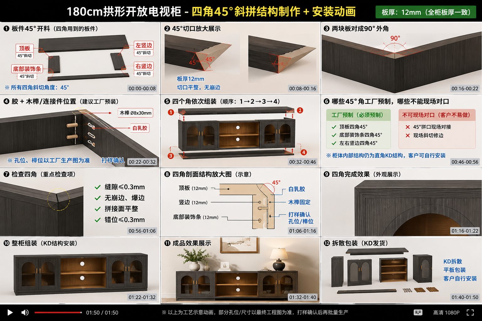1800mm arched TV cabinet KD assembly and packaging engineering illustration